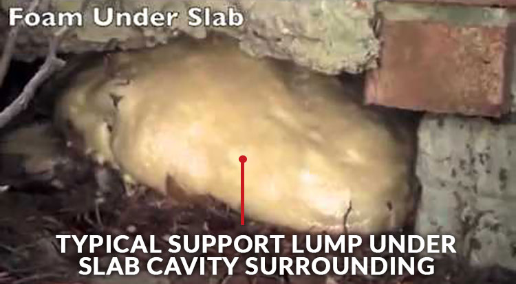 Typical FoamLump Under Slab Cavity Surrounding
